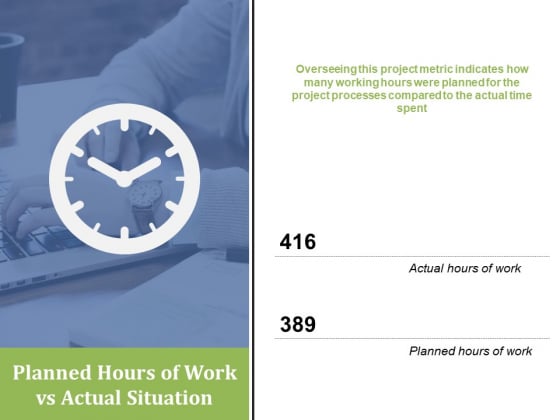 Planned Hours Of Work Vs Actual Situation Ppt PowerPoint Presentation Outline Template Planned Hours Of Work Vs Actual Situation Ppt PowerPoint Presentation Outline Template