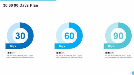 Planned Partner Marketing To Increase Customer Engagement 30 60 90 Days Plan Microsoft PDF
