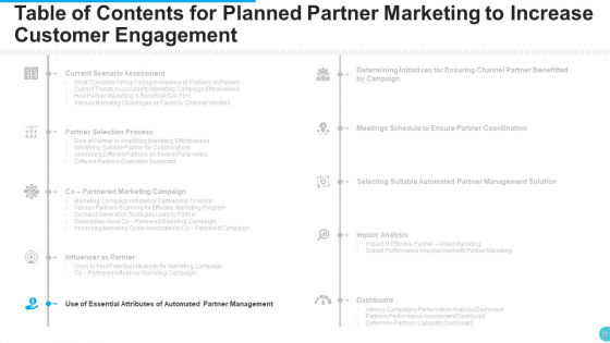 Planned_Partner_Marketing_To_Increase_Customer_Engagement_Ppt_PowerPoint_Presentation_Complete_With_Slides_Slide_23