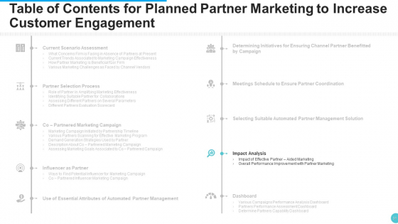 Planned_Partner_Marketing_To_Increase_Customer_Engagement_Ppt_PowerPoint_Presentation_Complete_With_Slides_Slide_31