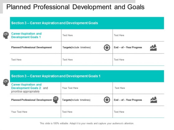 Planned Professional Development And Goals Ppt PowerPoint Presentation Ideas Example Planned Professional Development And Goals Ppt PowerPoint Presentation Ideas Example