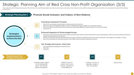 Planning Aim Of Red Cross Non Profit Organization Introduction PDF