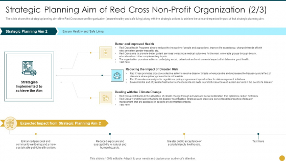 Planning Aim Of Red Cross Non Profit Organization Slide Infographics PDF Planning Aim Of Red Cross Non Profit Organization Slide Infographics PDF