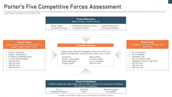 Planning And Action Playbook Porters Five Competitive Forces Assessment Brochure PDF Planning And Action Playbook Porters Five Competitive Forces Assessment Brochure PDF