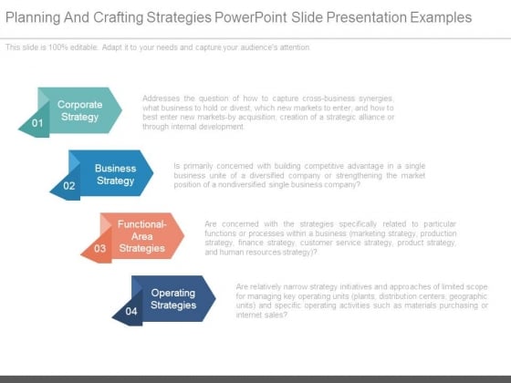 business presentation examples