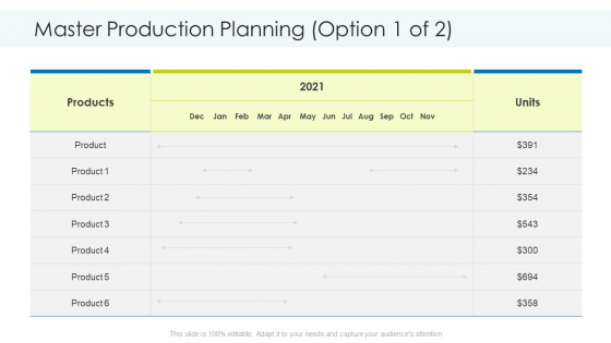 Planning And Predicting Of Logistics Management Master Production Planning Background PDF