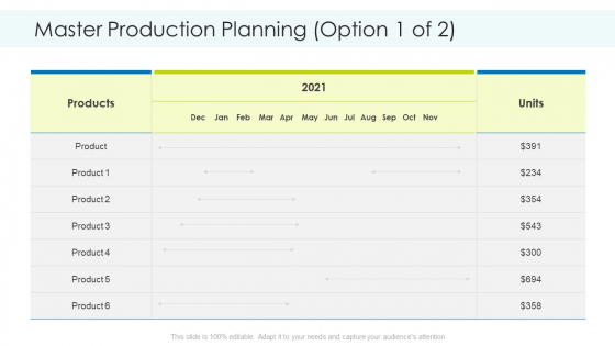 Planning And Predicting Of Logistics Management Master Production Planning Background PDF Planning And Predicting Of Logistics Management Master Production Planning Background PDF