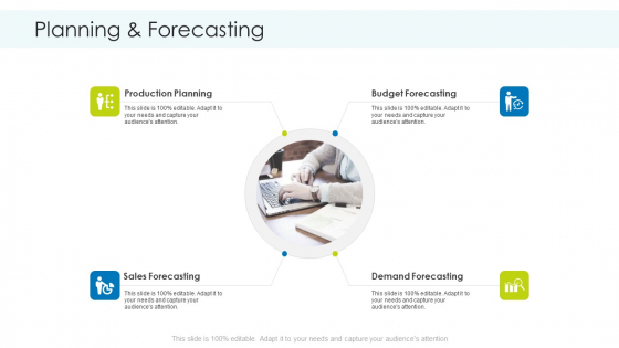 Planning And Predicting Of Logistics Management Planning And Forecasting Elements PDF Planning And Predicting Of Logistics Management Planning And Forecasting Elements PDF