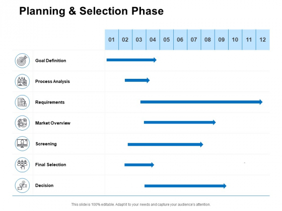 Planning And Selection Phase Ppt PowerPoint Presentation Portfolio Visual Aids Planning And Selection Phase Ppt PowerPoint Presentation Portfolio Visual Aids