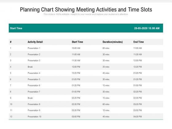 Planning Chart Showing Meeting Activities And Time Slots Ppt PowerPoint Presentation Slides Model PDF Planning Chart Showing Meeting Activities And Time Slots Ppt PowerPoint Presentation Slides Model PDF