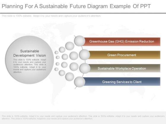 Planning For A Sustainable Future Diagram Example Of Ppt