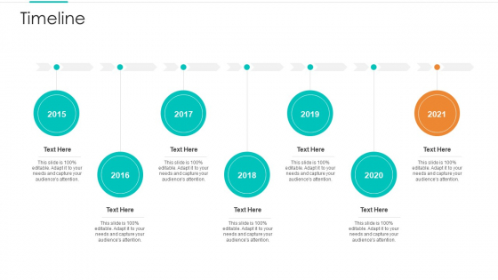 Planning Logistic Technique Superior Supply Chain Execution Timeline Rules PDF Planning Logistic Technique Superior Supply Chain Execution Timeline Rules PDF