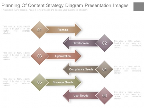 Planning Of Content Strategy Diagram Presentation Images