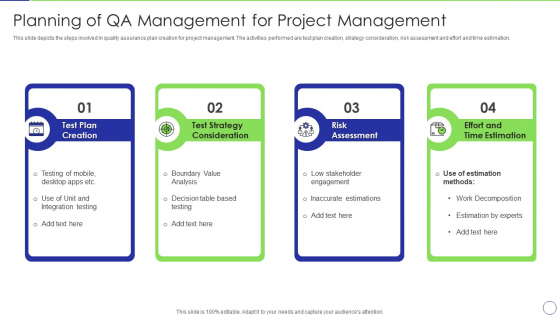 Planning Of Qa Management For Project Management Portrait PDF
