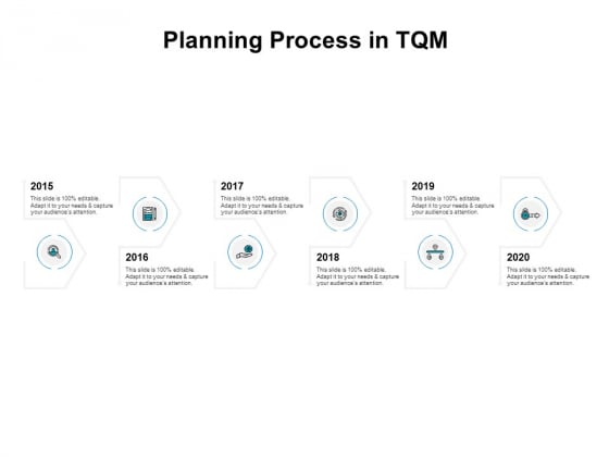 Planning Process In TQM Ppt PowerPoint Presentation Infographic Template Diagrams Planning Process In TQM Ppt PowerPoint Presentation Infographic Template Diagrams