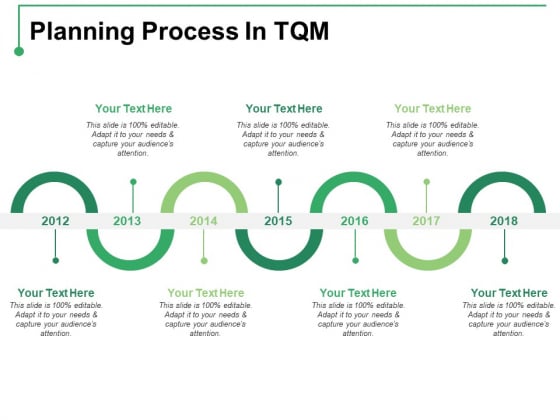 Planning Process In TQM Ppt PowerPoint Presentation Infographics Graphics Planning Process In TQM Ppt PowerPoint Presentation Infographics Graphics