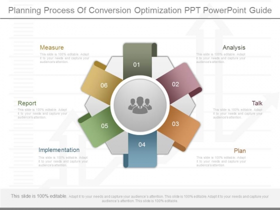 Planning Process Of Conversion Optimization Ppt Powerpoint Guide Planning Process Of Conversion Optimization Ppt Powerpoint Guide