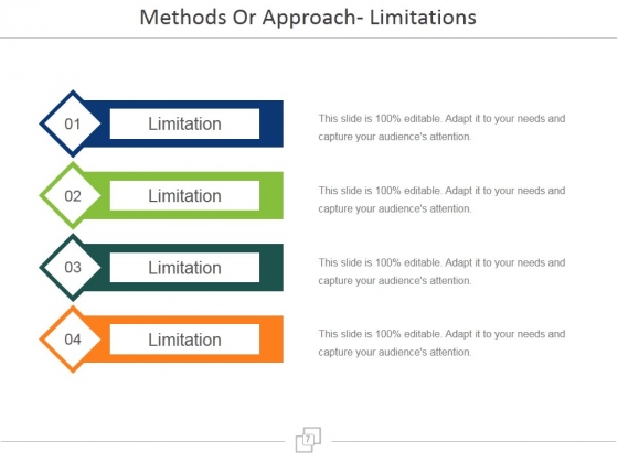 Planning Thesis Proposal Ppt PowerPoint Presentation Complete Deck With Slides - PowerPoint Templates