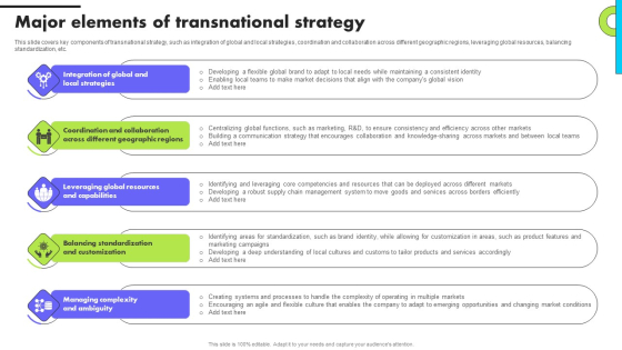 Planning Transnational Technique To Improve International Scope Major Elements Of Transnational Strategy Sample PDF