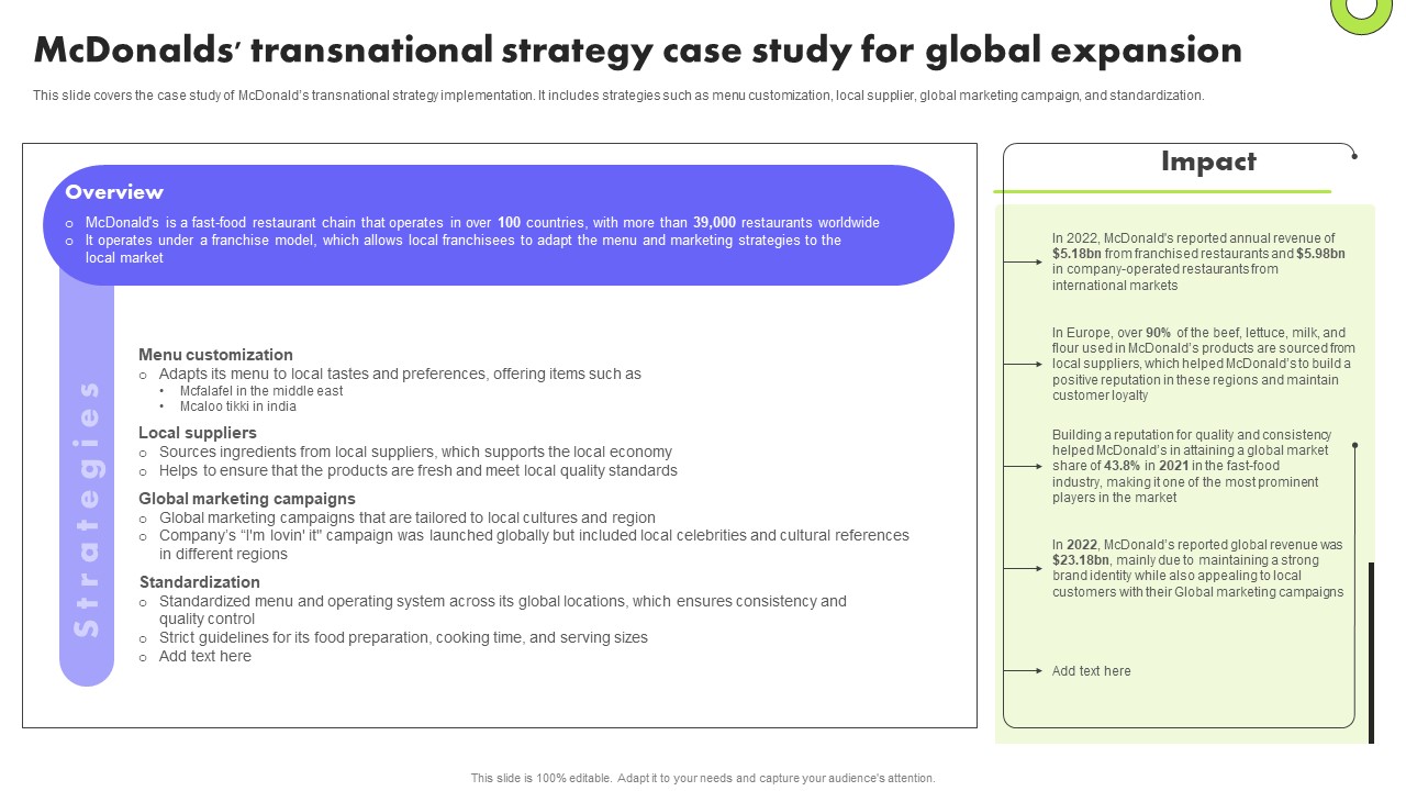 Planning Transnational Technique To Improve International Scope Mcdonalds Transnational Strategy Case Portrait PDF