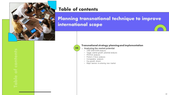 Planning Transnational Technique To Improve International Scope Ppt PowerPoint Presentation Complete Deck With Slides adaptable researched