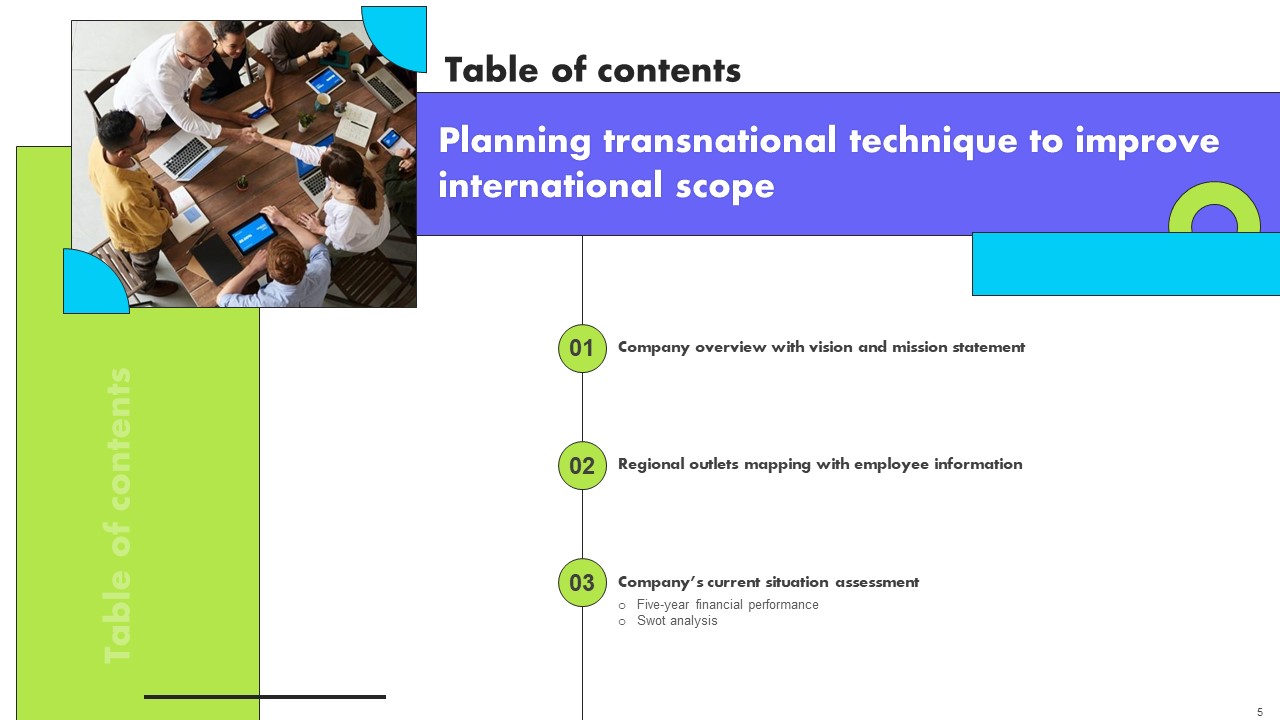 Planning Transnational Technique To Improve International Scope Ppt PowerPoint Presentation Complete Deck With Slides compatible researched