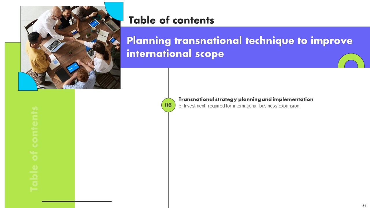 Planning Transnational Technique To Improve International Scope Ppt PowerPoint Presentation Complete Deck With Slides engaging designed
