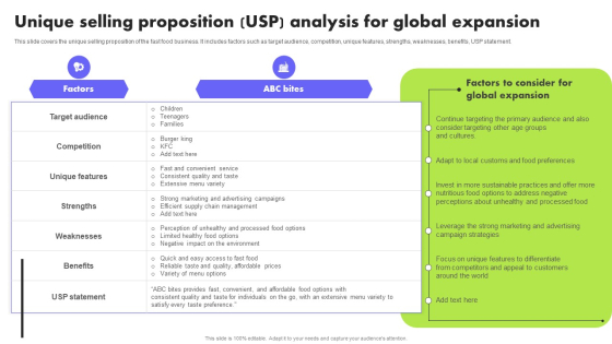 Planning Transnational Technique To Improve International Scope Unique Selling Proposition USP Analysis Professional PDF