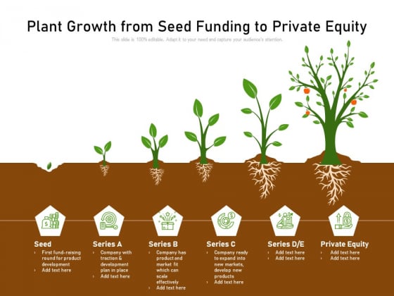 Plant Growth From Seed Funding To Private Equity Ppt PowerPoint Presentation Gallery Background Designs PDF Plant Growth From Seed Funding To Private Equity Ppt PowerPoint Presentation Gallery Background Designs PDF