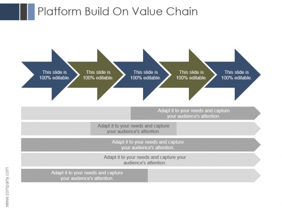Platform Build On Value Chain Ppt PowerPoint Presentation Design Templates Platform Build On Value Chain Ppt PowerPoint Presentation Design Templates