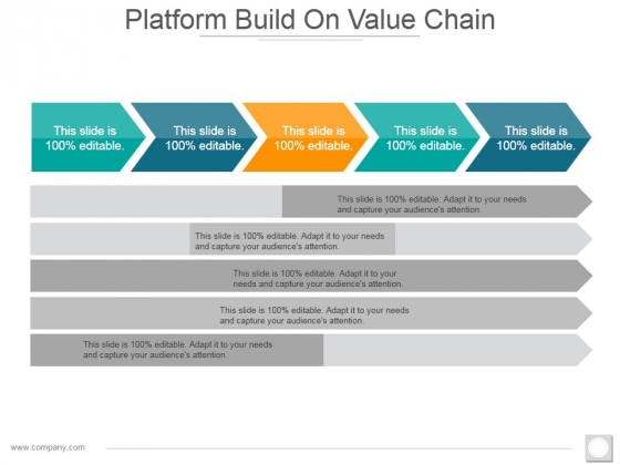 Platform Build On Value Chain Ppt PowerPoint Presentation Styles Skills Platform Build On Value Chain Ppt PowerPoint Presentation Styles Skills