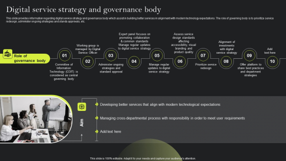 Playbook For Advancing Technology Digital Service Strategy And Governance Body Themes PDF