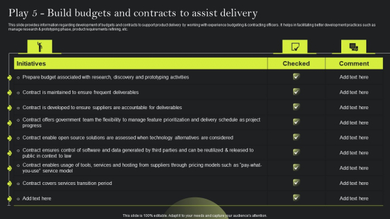 Playbook For Advancing Technology Play 5 Build Budgets And Contracts To Assist Delivery Designs PDF