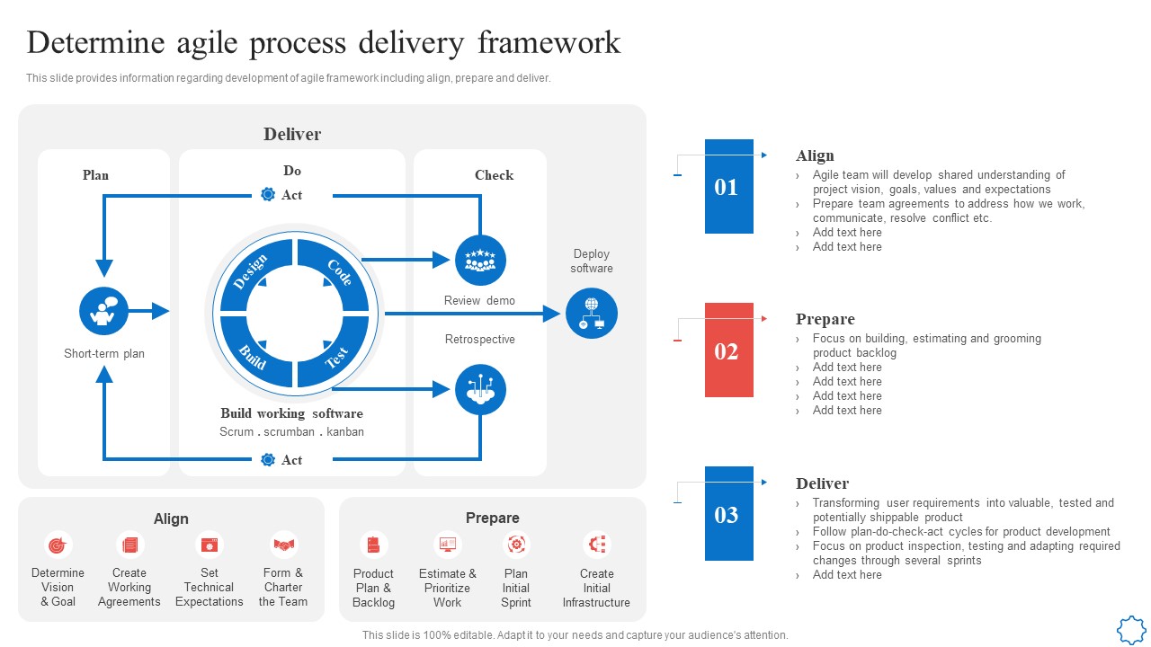 Playbook For Agile Software Development Teams Determine Agile Process Delivery Framework Brochure PDF