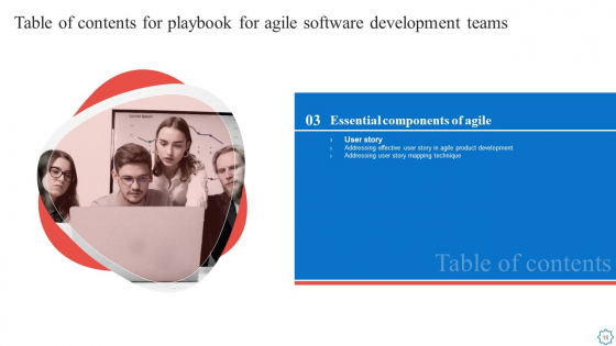 Playbook For Agile Software Development Teams Ppt PowerPoint Presentation Complete With Slides impressive editable