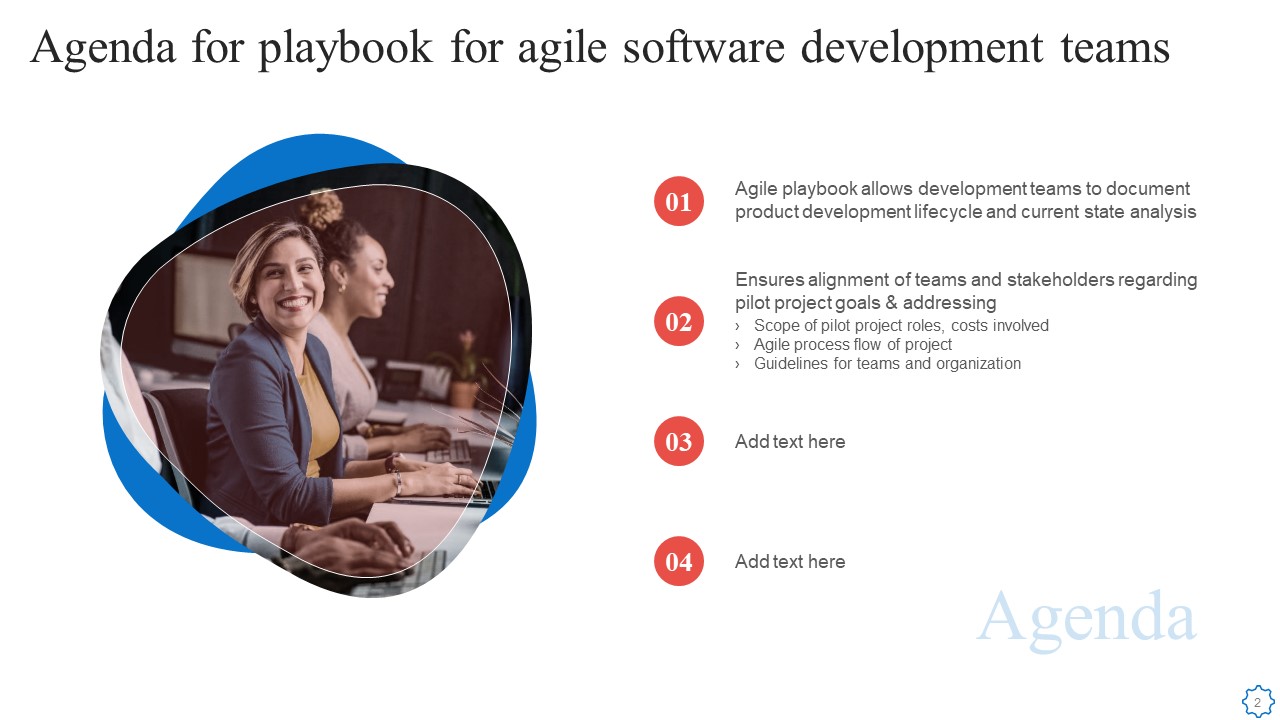 Playbook For Agile Software Development Teams Ppt PowerPoint Presentation Complete With Slides image editable