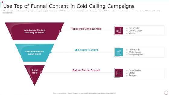Playbook For Content Advertising Use Top Of Funnel Content In Cold Calling Campaigns Graphics PDF