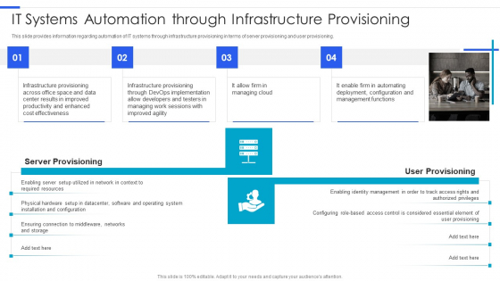 Playbook For Managing Information IT Systems Automation Through Infrastructure Provisioning Information PDF Playbook For Managing Information IT Systems Automation Through Infrastructure Provisioning Information PDF
