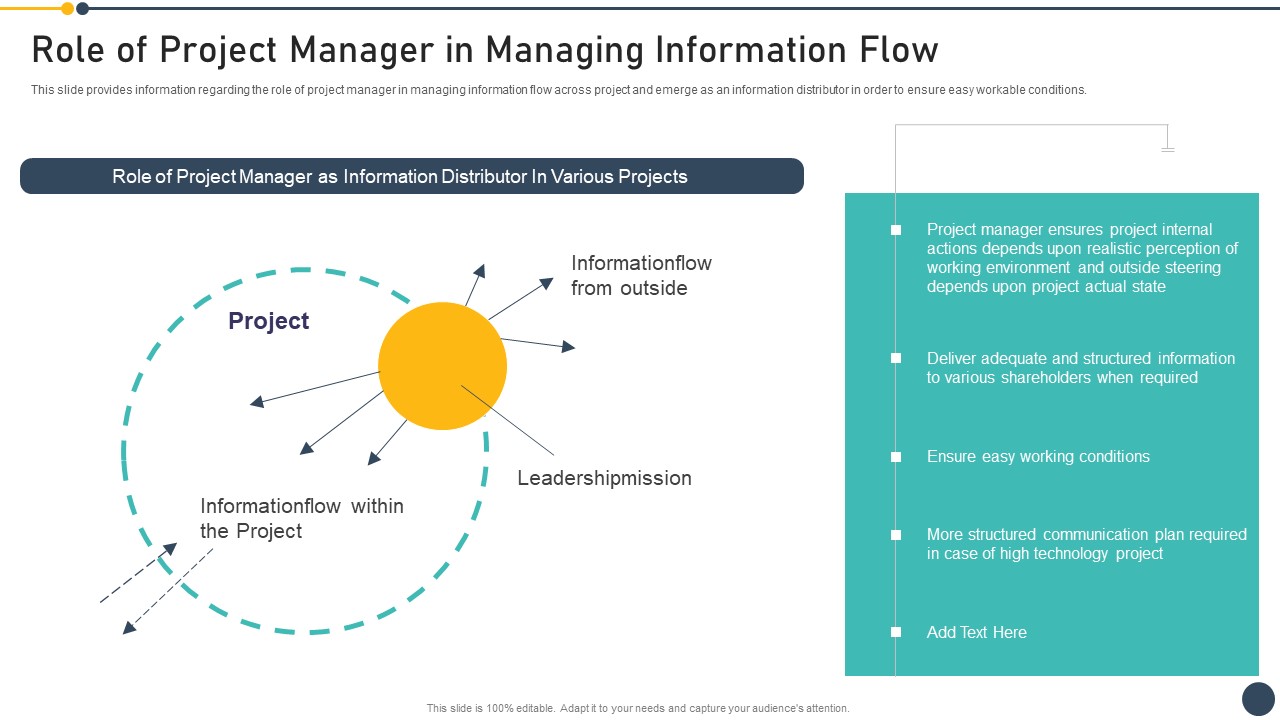 Playbook For Project Administrator Role Of Project Manager In Managing Information Flow Topics PDF