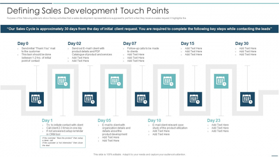 Playbook For Sales Development Executives Defining Sales Development Touch Points Pictures PDF
