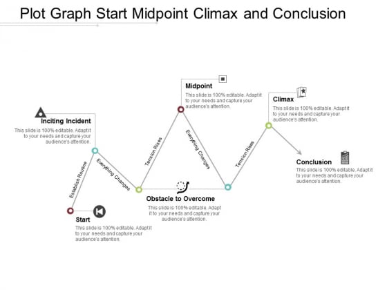 Plot Graph Start Midpoint Climax And Conclusion Ppt Powerpoint Presentation Portfolio Microsoft