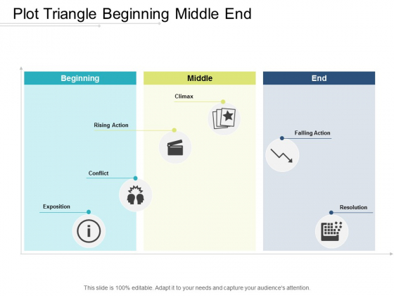 Plot Triangle Beginning Middle End Ppt Powerpoint Presentation Model Diagrams Plot Triangle Beginning Middle End Ppt Powerpoint Presentation Model Diagrams