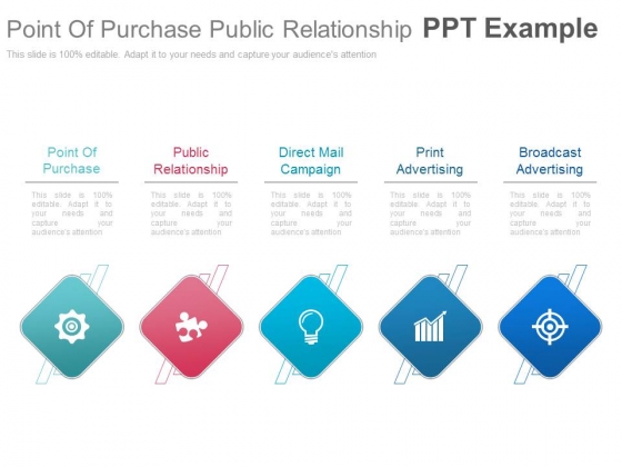 Point Of Purchase Public Relationship Ppt Example Point Of Purchase Public Relationship Ppt Example