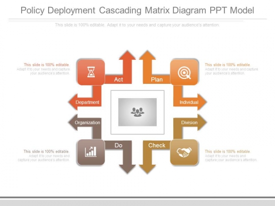 Policy Deployment Cascading Matrix Diagram Ppt Model Policy Deployment Cascading Matrix Diagram Ppt Model