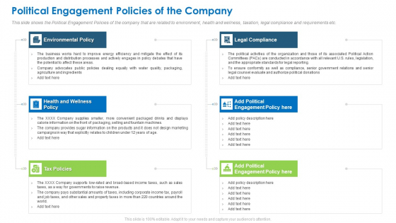 Political Engagement Policies Of The Company Themes PDF Political Engagement Policies Of The Company Themes PDF
