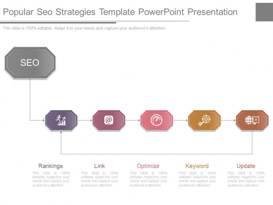 Popular Seo Strategies Template Powerpoint Presentation Popular Seo Strategies Template Powerpoint Presentation