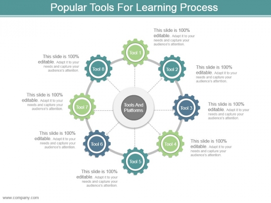 Popular Tools For Learning Process Powerpoint Slide Influencers Popular Tools For Learning Process Powerpoint Slide Influencers