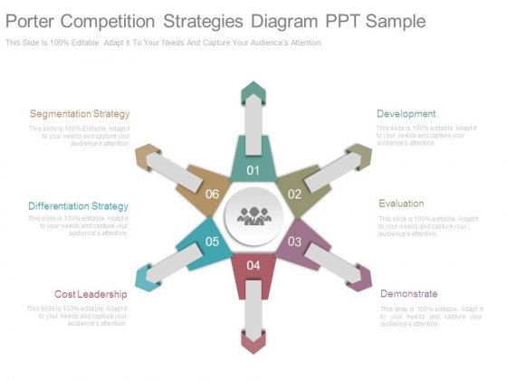 Porter Competition Strategies Diagram Ppt Sample Porter Competition Strategies Diagram Ppt Sample