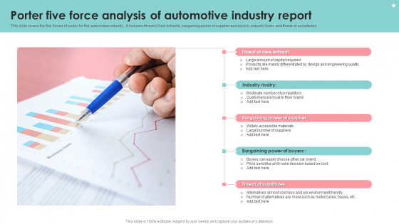 Porter Five Force Analysis Of Automotive Industry Report Diagrams PDF