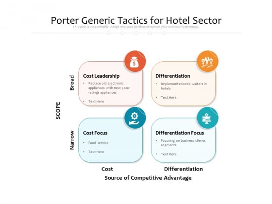 Porter Generic Tactics For Hotel Sector Ppt PowerPoint Presentation Example File PDF